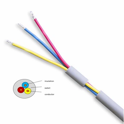 Neoklopljeni kontrolni kabel od pokositrenog bakra